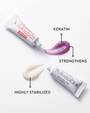 Refectocil Brow Lamination Solution (Perm & Neutralizer)