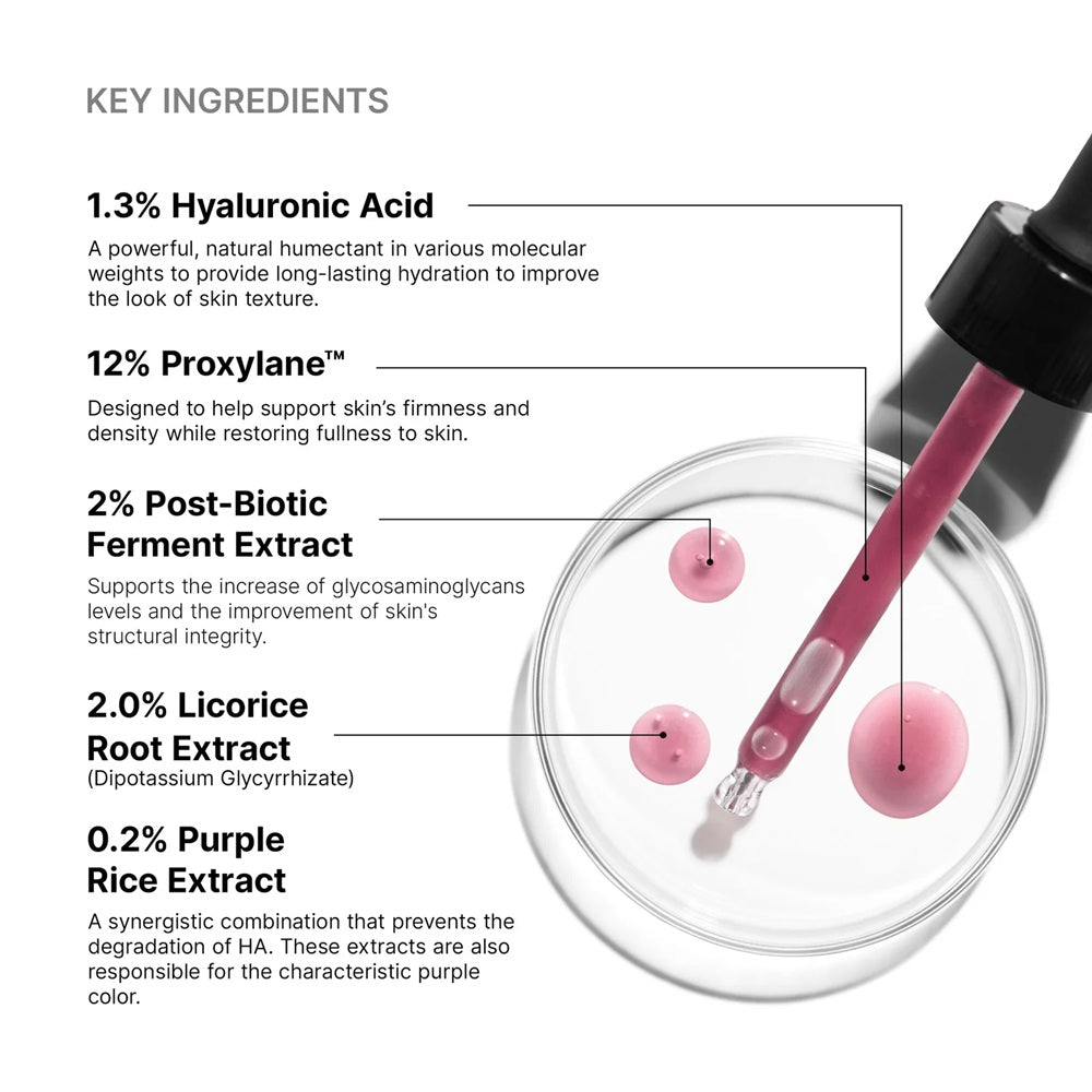 SkinCeuticals Correct HA Intensifier Multi-Glycan Serum 30ml