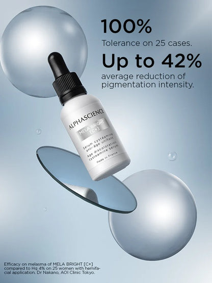 ALPHASCIENCE MELA BRIGHT [C+] 30 ML / 1 Fl Oz CYSTEAMINE SERUM for Melasma Hyperpigmentation